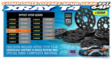 OFFSET SPUR GEAR 99T / 64